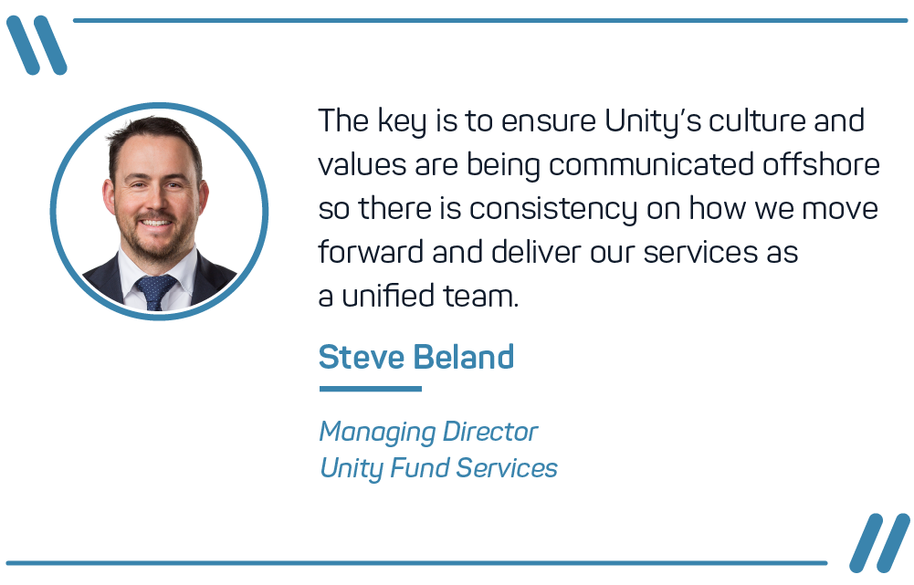 Steve Blend, Unity Fund Services - AS White Global